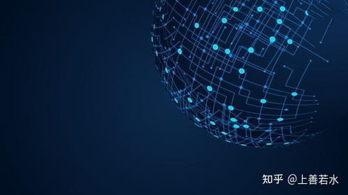 互聯網營銷管理的八大類型及其與信息系統集成服務的融合